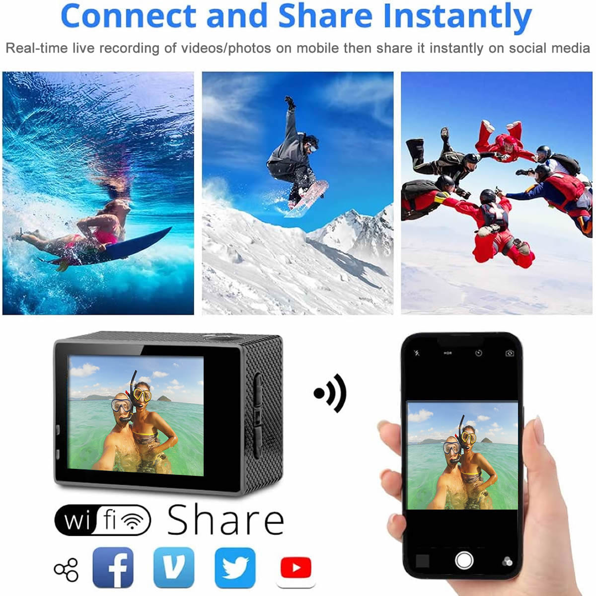 Waterproof 4K Action Camera with WiFi & Remote
