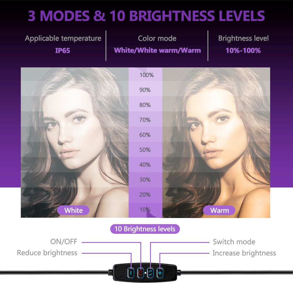 Ring Light Tripod Kit, 10 Inch LED Selfie Light for TikTok YouTube