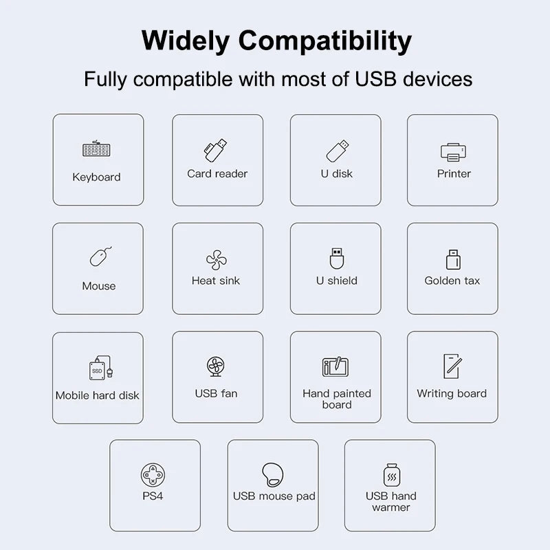 USB Type C HUB 3.1 4 Port Multi Splitter Adapter