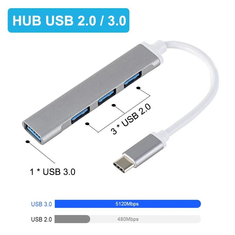 USB Type C HUB 3.1 4 Port Multi Splitter Adapter