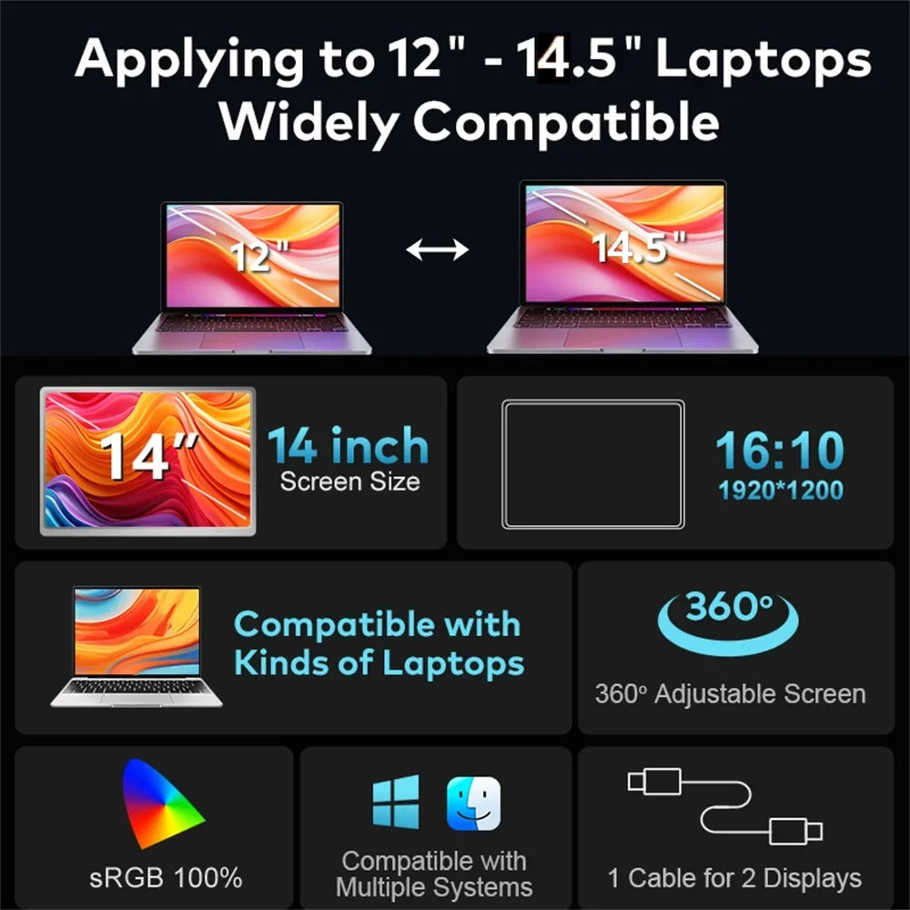 Dual Screen Display Extended Portable Monitor