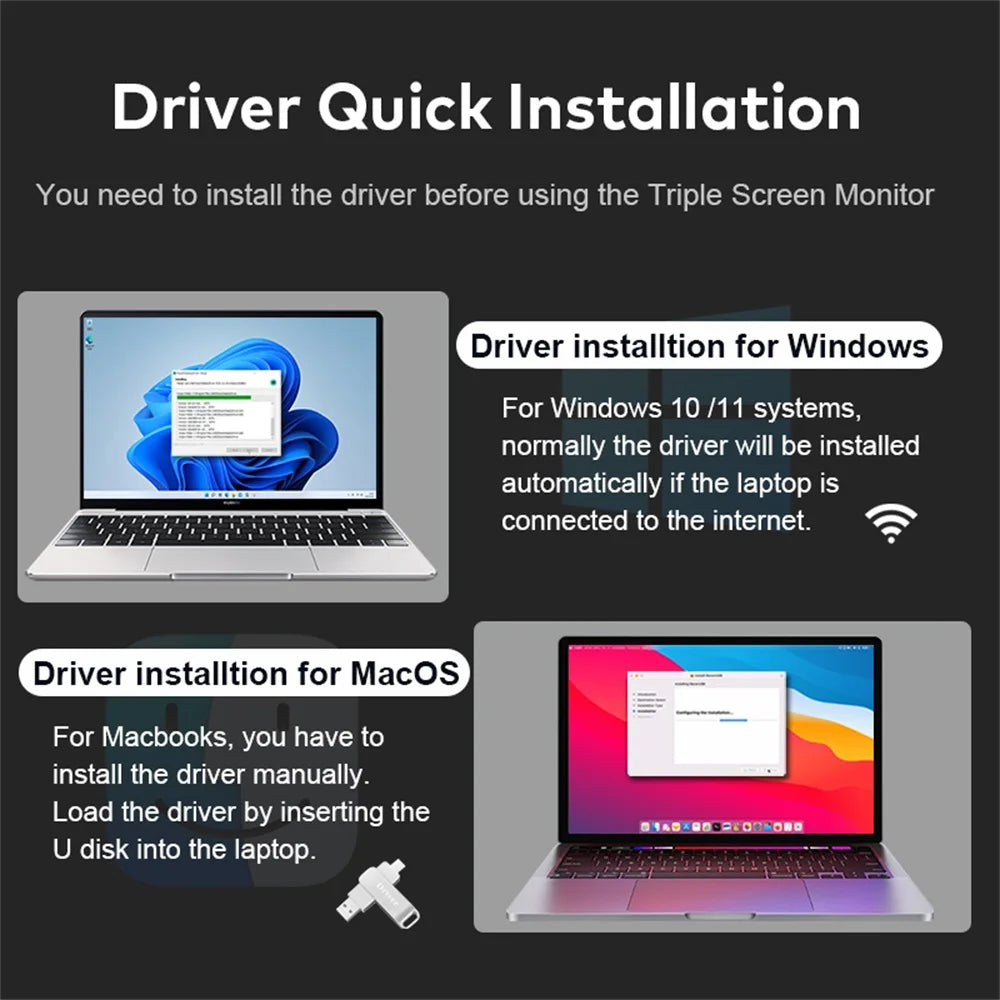 Dual Screen Display Extended Portable Monitor