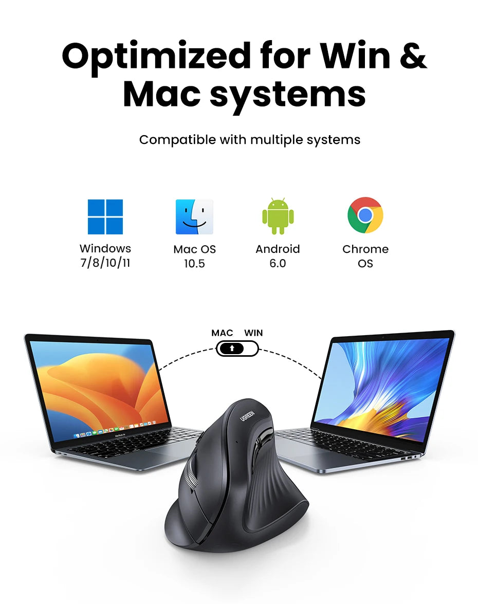 Vertical Mouse Wireless Bluetooth  6 Mute Buttons for MacBook Tablet Laptops Computer PC