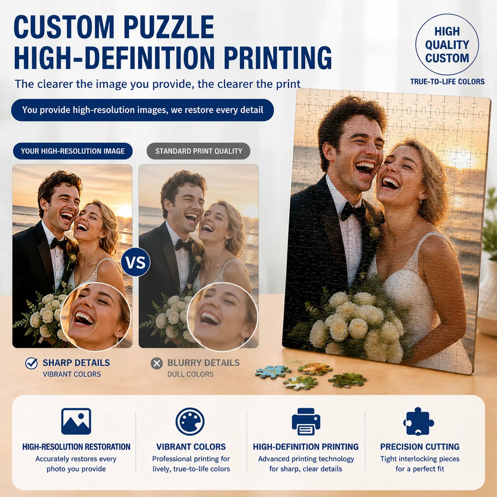 Personalized Custom Photo Puzzle Customize  300/500/1000 Pieces Jigsaw Puzzle