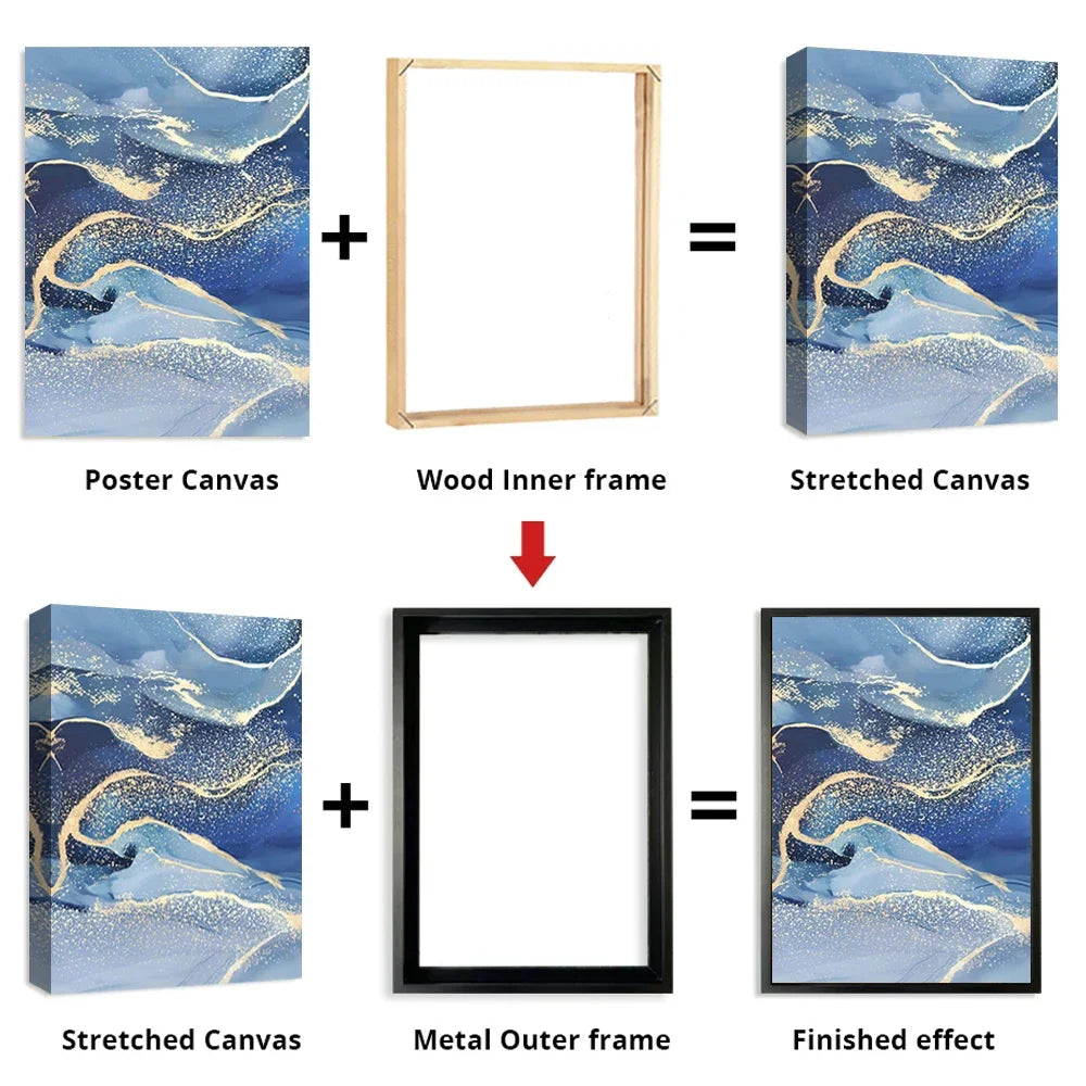 Customized DIY Frame Kit Gold Black Metal Aluminum Outer Frame and Wooden Inner Frame