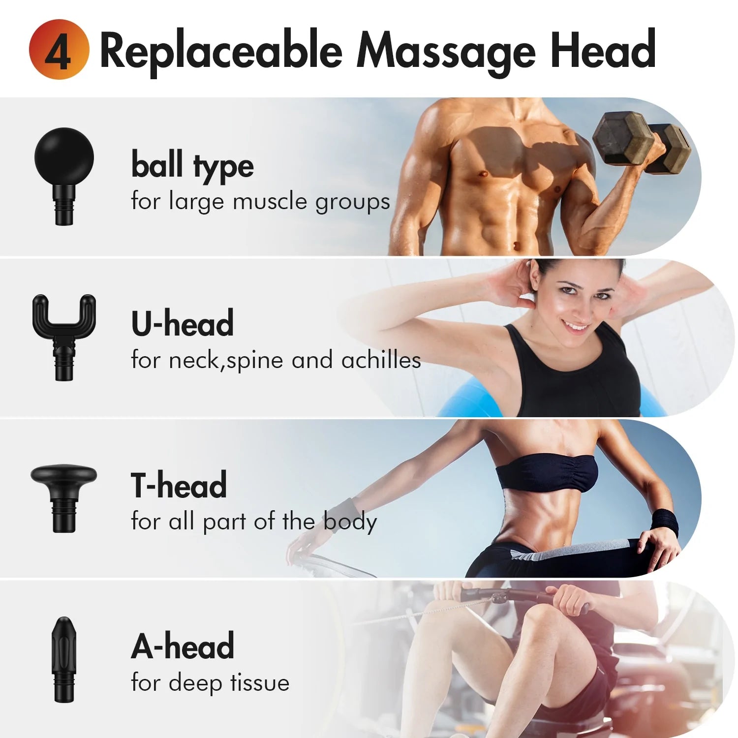 Compact Handheld Muscle Massager Deep Tissue Percussion Massager