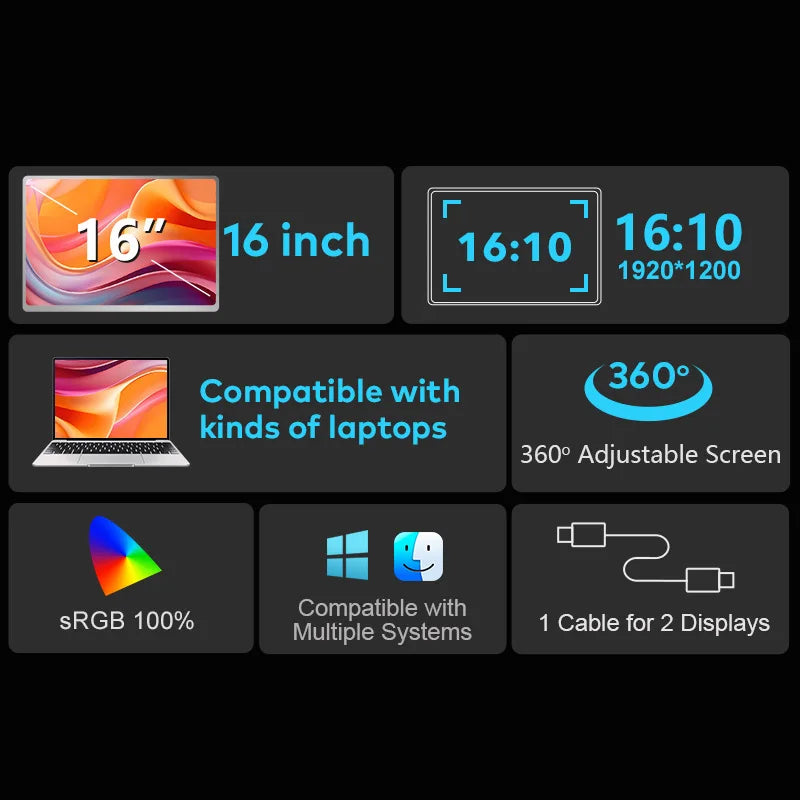 Dual Screen Display Extended Portable Monitor