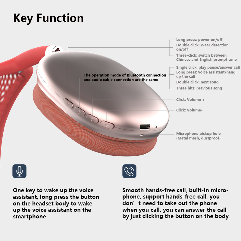 Wireless Sport Headphones
