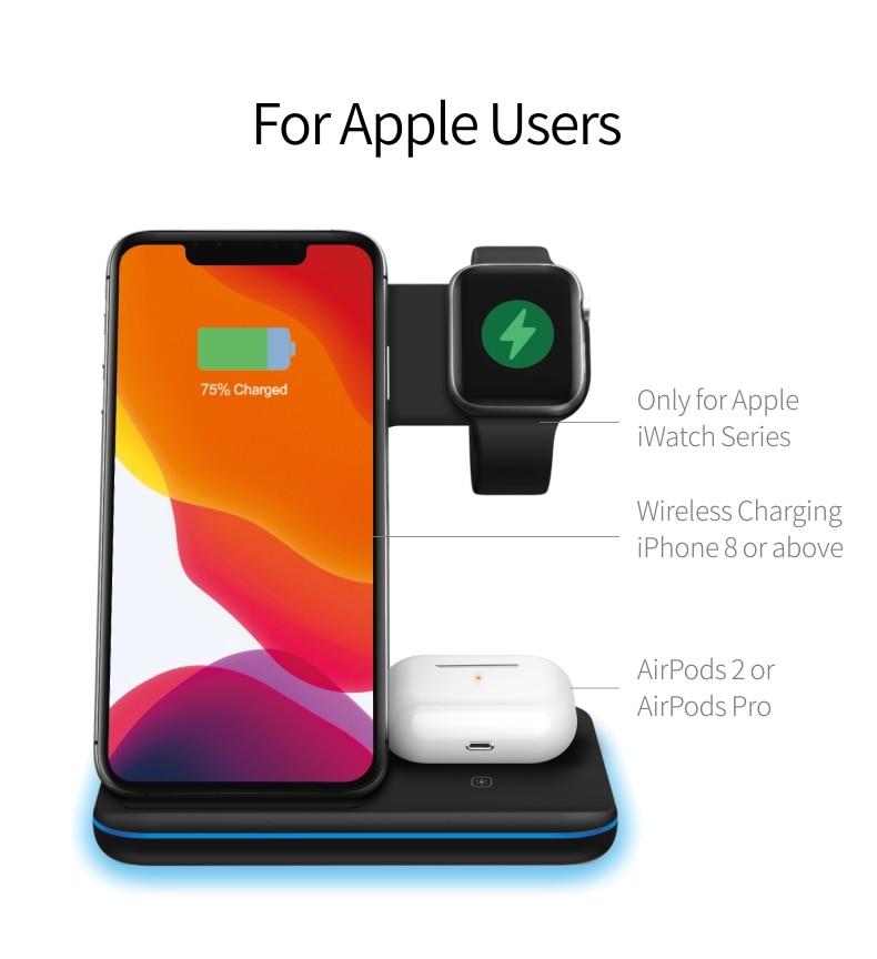 3 in 1 Fast Wireless Charging Station for Mobile Phones